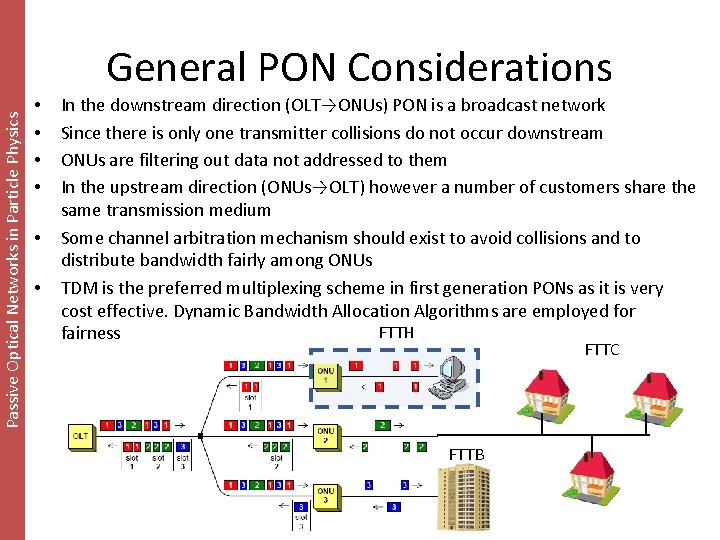 Passive Optical Networks in Particle Physics General PON Considerations • • • In the