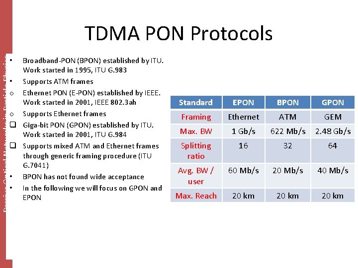 TDMA PON Protocols Broadband-PON (BPON) established by ITU. Work started in 1995, ITU G.
