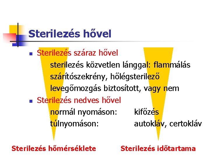 Sterilezés hővel n n Sterilezés száraz hővel sterilezés közvetlen lánggal: flammálás szárítószekrény, hőlégsterilező levegőmozgás