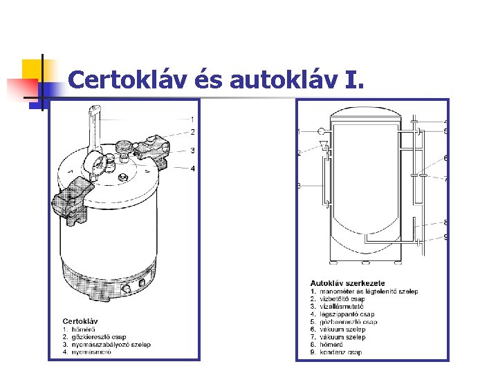 Certokláv és autokláv I. Certokláv és autokláv I.