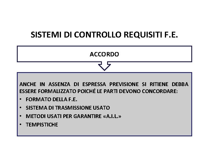 Pag. 100 dispensa SISTEMI DI CONTROLLO REQUISITI F. E. ACCORDO ANCHE IN ASSENZA DI