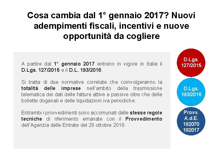 Cosa cambia dal 1° gennaio 2017? Nuovi adempimenti fiscali, incentivi e nuove opportunità da