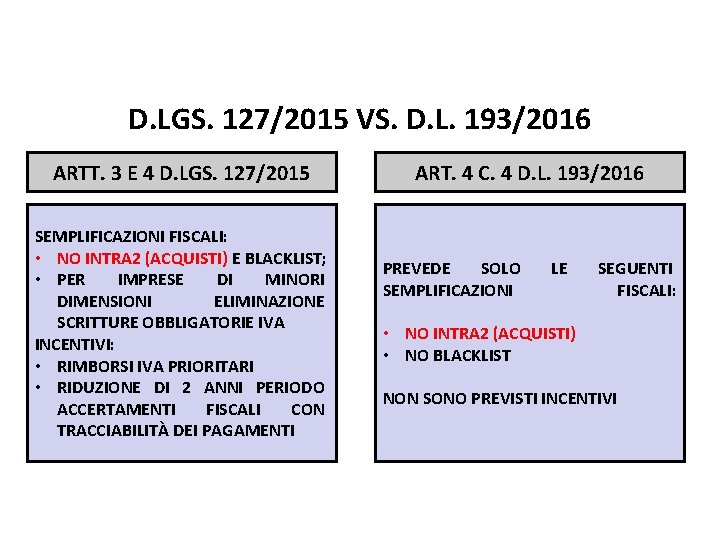 Pag. 104 dispensa D. LGS. 127/2015 VS. D. L. 193/2016 ARTT. 3 E 4