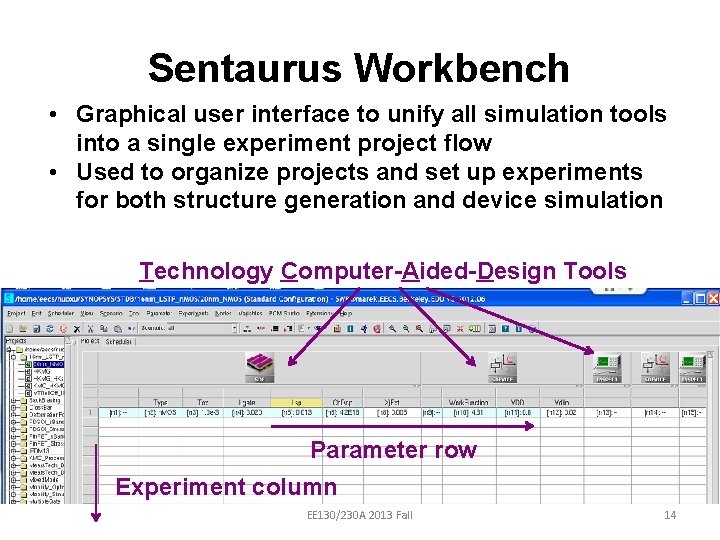 Sentaurus Workbench • Graphical user interface to unify all simulation tools into a single