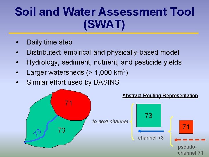 Soil and Water Assessment Tool (SWAT) • • • Daily time step Distributed: empirical