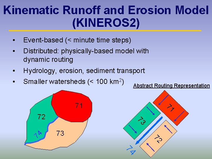 Kinematic Runoff and Erosion Model (KINEROS 2) • Event-based (< minute time steps) •