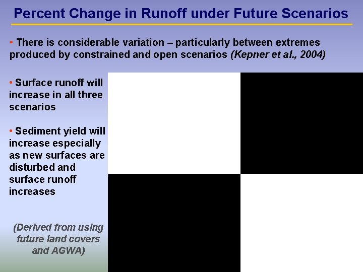 Percent Change in Runoff under Future Scenarios • There is considerable variation – particularly