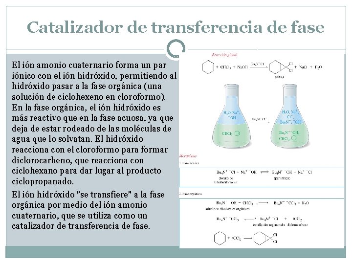 Catalizador de transferencia de fase El ión amonio cuaternario forma un par iónico con