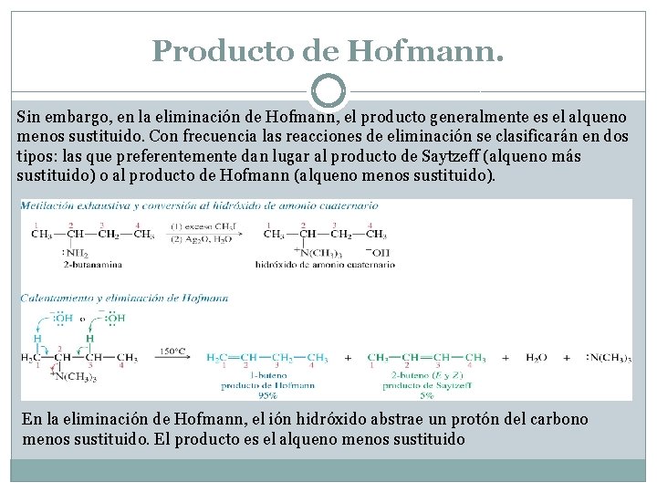 Producto de Hofmann. Sin embargo, en la eliminación de Hofmann, el producto generalmente es
