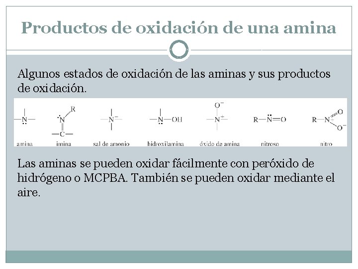 Productos de oxidación de una amina Algunos estados de oxidación de las aminas y