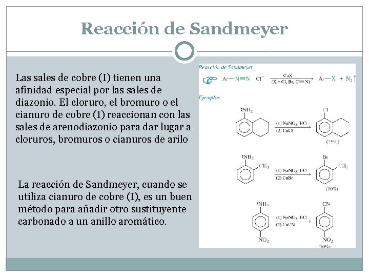 Reacción de Sandmeyer Las sales de cobre (I) tienen una afinidad especial por las