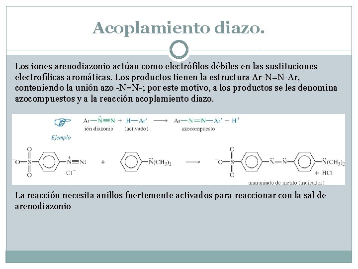 Acoplamiento diazo. Los iones arenodiazonio actúan como electrófilos débiles en las sustituciones electrofílicas aromáticas.