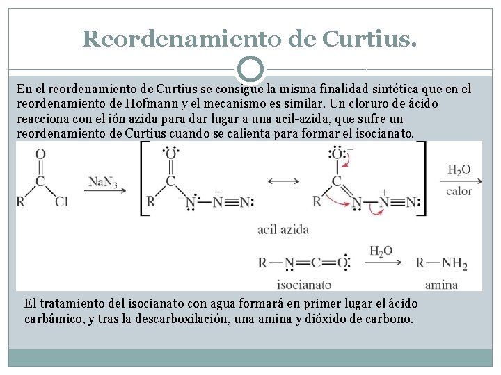 Reordenamiento de Curtius. En el reordenamiento de Curtius se consigue la misma finalidad sintética