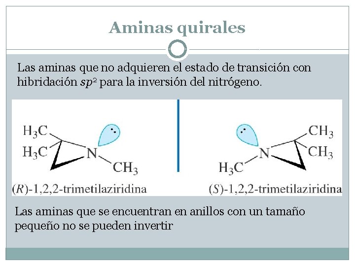 Aminas quirales Las aminas que no adquieren el estado de transición con hibridación sp