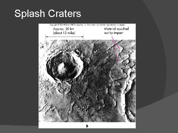 Splash Craters Splash Craters