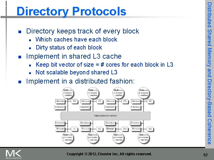 n Directory keeps track of every block n n n Implement in shared L