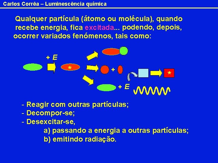 Carlos Corrêa – Luminescência química Qualquer partícula (átomo ou molécula), quando recebe energia, fica