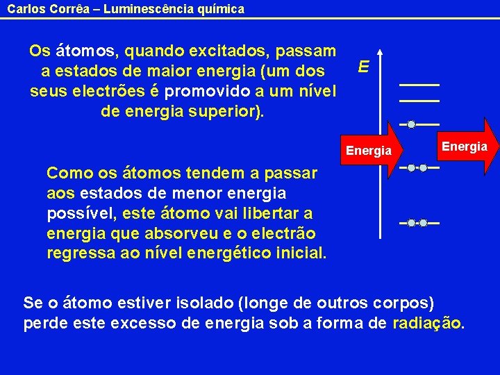 Carlos Corrêa – Luminescência química Os átomos, quando excitados, passam a estados de maior