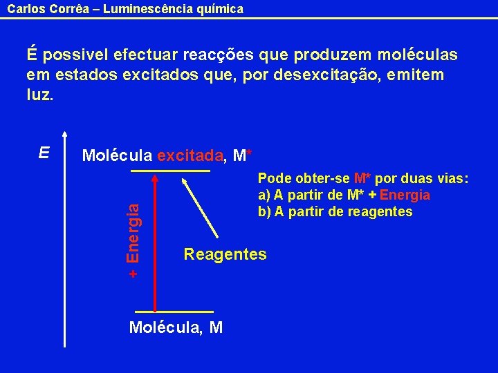 Carlos Corrêa – Luminescência química É possivel efectuar reacções que produzem moléculas em estados