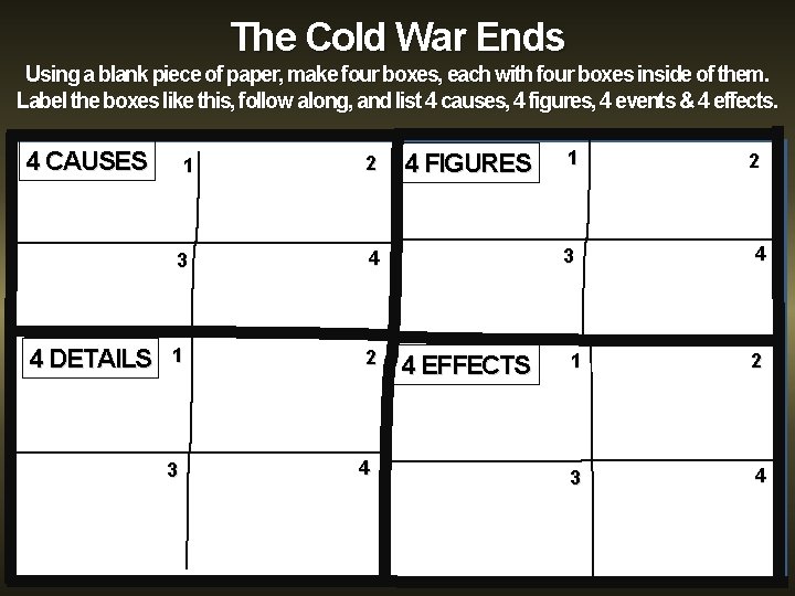 The Cold War Ends Using a blank piece of paper, make four boxes, each The Cold War Ends Using a blank piece of paper, make four boxes, each