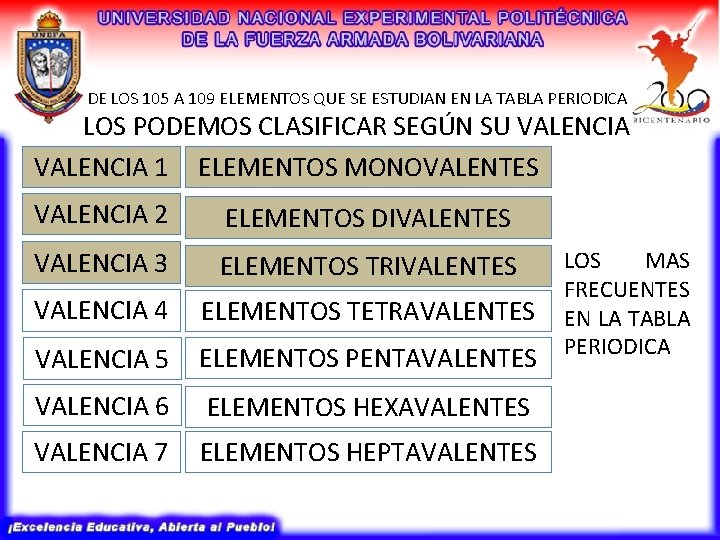 DE LOS 105 A 109 ELEMENTOS QUE SE ESTUDIAN EN LA TABLA PERIODICA LOS