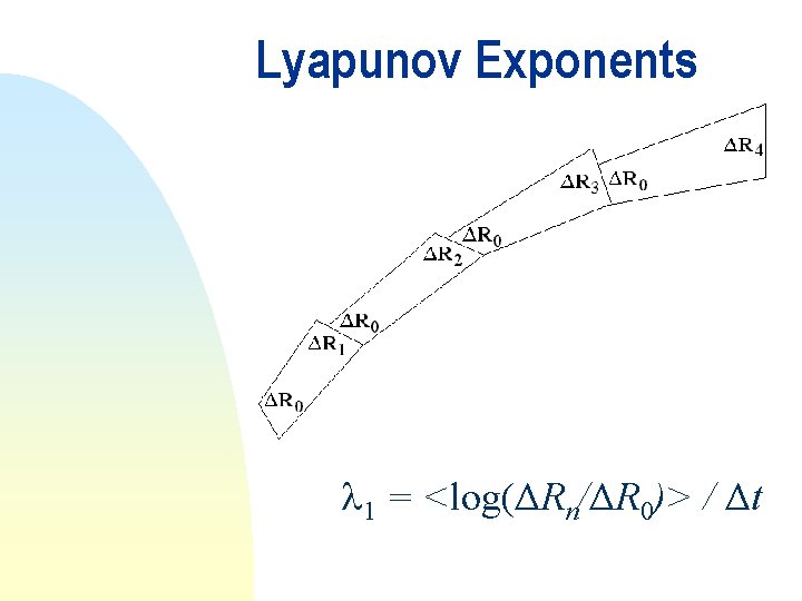 Lyapunov Exponents 1 = <log(ΔRn/ΔR 0)> / Δt 