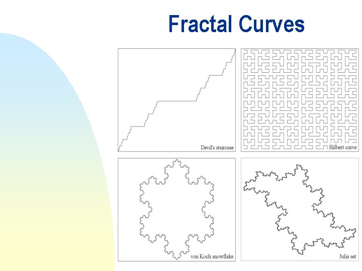 Fractal Curves 