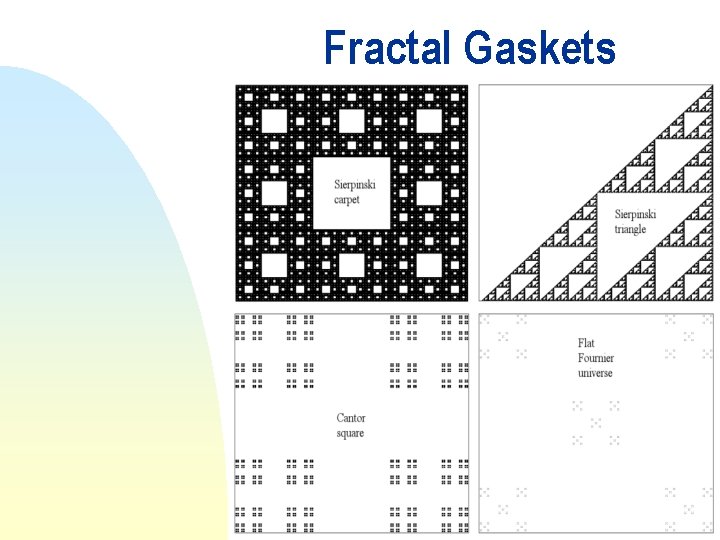 Fractal Gaskets 