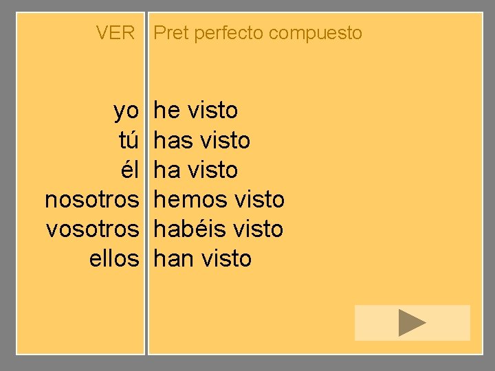 VER Pret perfecto compuesto yo tú él nosotros vosotros ellos he visto has visto