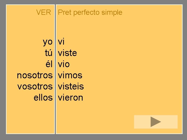 VER Pret perfecto simple yo tú él nosotros vosotros ellos vi viste vio vimos