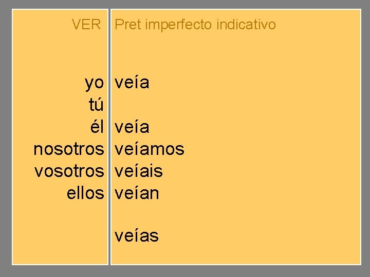 VER Pret imperfecto indicativo yo tú él nosotros vosotros ellos veíamos veíais veían veías