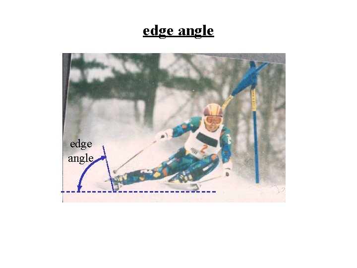 edge angle 