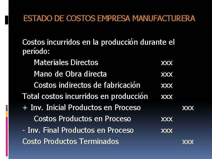 ESTADO DE COSTOS EMPRESA MANUFACTURERA Costos incurridos en la producción durante el período: Materiales ESTADO DE COSTOS EMPRESA MANUFACTURERA Costos incurridos en la producción durante el período: Materiales