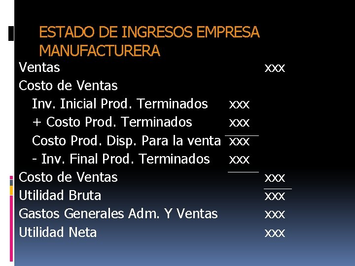 ESTADO DE INGRESOS EMPRESA MANUFACTURERA Ventas Costo de Ventas Inv. Inicial Prod. Terminados + ESTADO DE INGRESOS EMPRESA MANUFACTURERA Ventas Costo de Ventas Inv. Inicial Prod. Terminados +