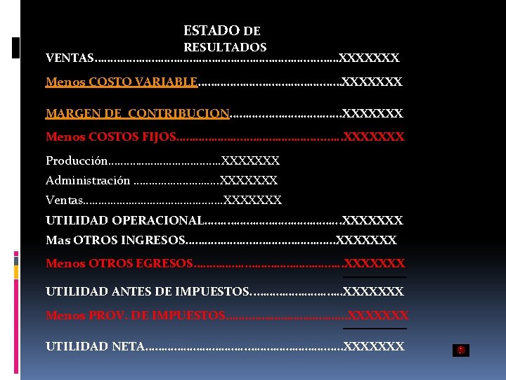 ESTADO DE RESULTADOS VENTAS……………………………. …. ……XXXXXXX Menos COSTO VARIABLE………………. ……XXXXXXX MARGEN DE CONTRIBUCION………. . ESTADO DE RESULTADOS VENTAS……………………………. …. ……XXXXXXX Menos COSTO VARIABLE………………. ……XXXXXXX MARGEN DE CONTRIBUCION………. .