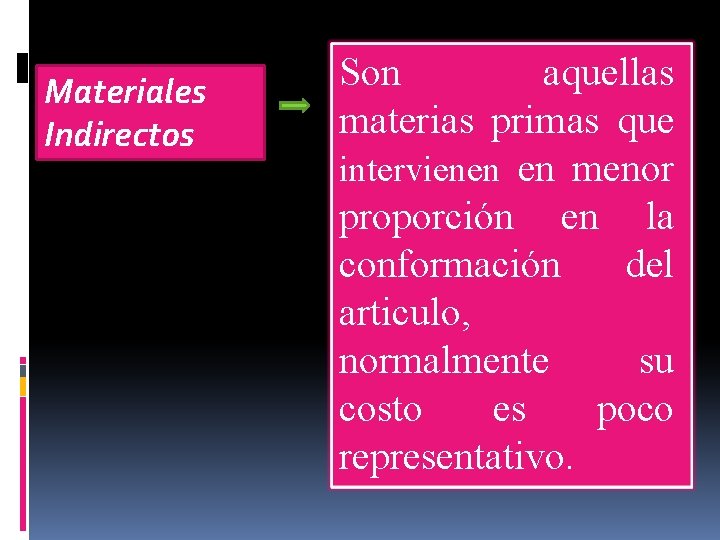 Materiales Indirectos Son aquellas materias primas que intervienen en menor proporción en la conformación Materiales Indirectos Son aquellas materias primas que intervienen en menor proporción en la conformación