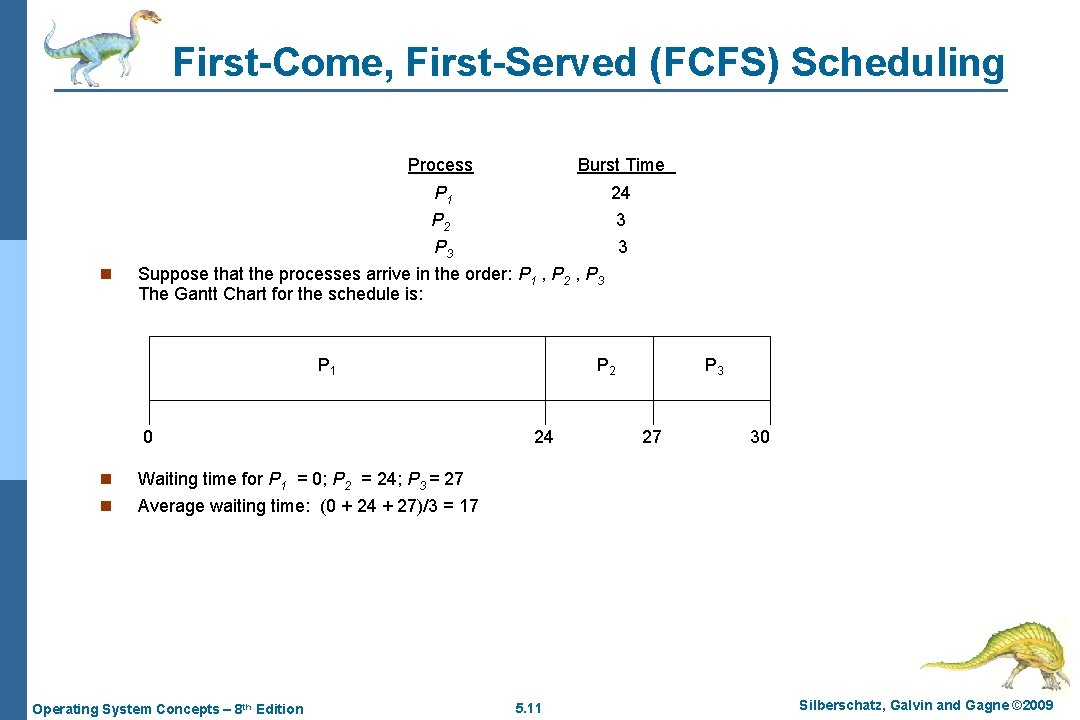 First-Come, First-Served (FCFS) Scheduling n Process Burst Time P 1 P 2 P 3