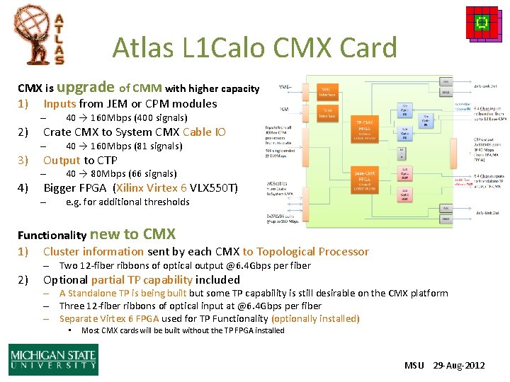 Atlas L 1 Calo CMX Card CMX is upgrade of CMM with higher capacity