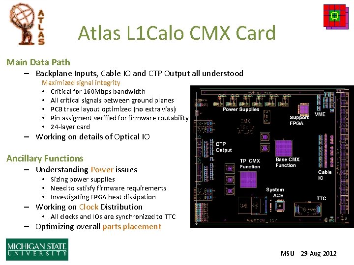 Atlas L 1 Calo CMX Card Main Data Path – Backplane Inputs, Cable IO
