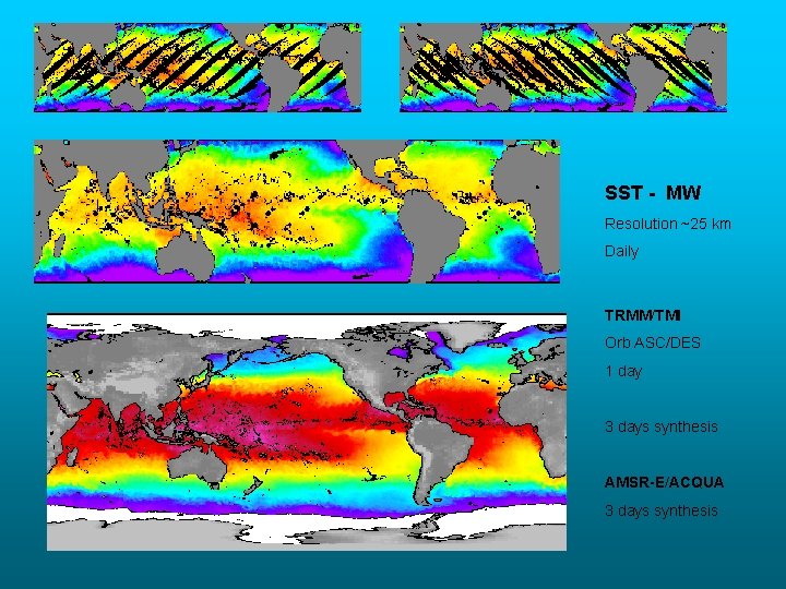 SST - MW Resolution ~25 km Daily TRMM/TMI Orb ASC/DES 1 day 3 days