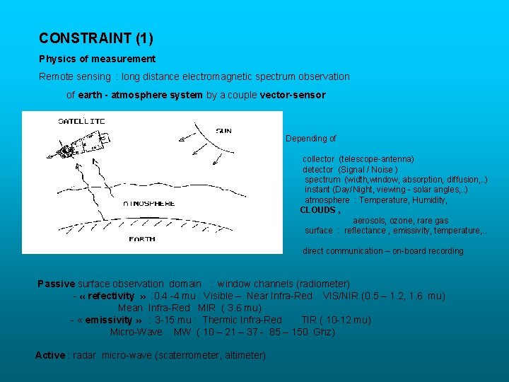 CONSTRAINT (1) Physics of measurement Remote sensing : long distance electromagnetic spectrum observation of