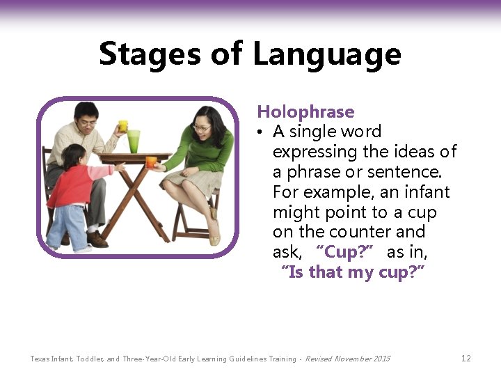 Stages of Language Holophrase • A single word expressing the ideas of a phrase