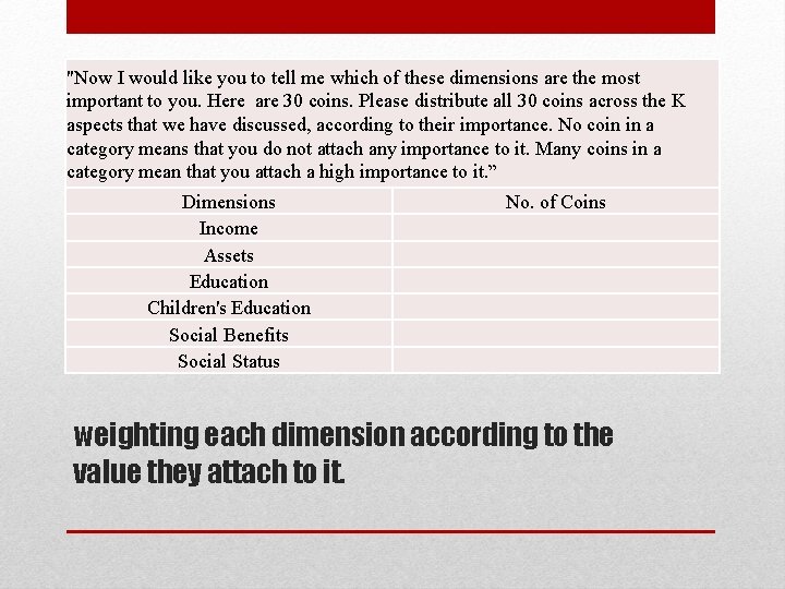 "Now I would like you to tell me which of these dimensions are the