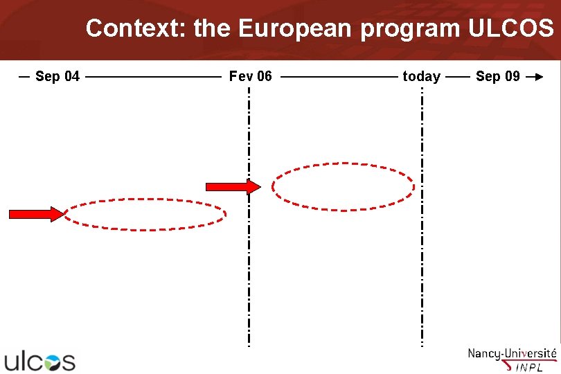 Context: the European program ULCOS Sep 04 Fev 06 today Sep 09 