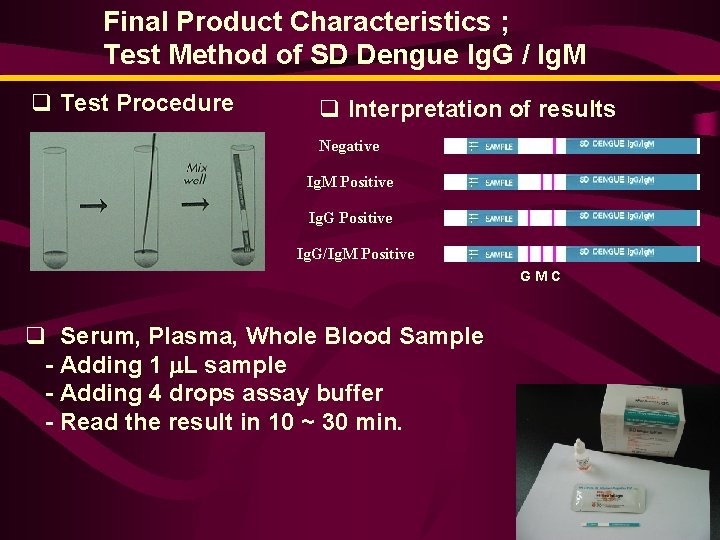 Final Product Characteristics ; Test Method of SD Dengue Ig. G / Ig. M