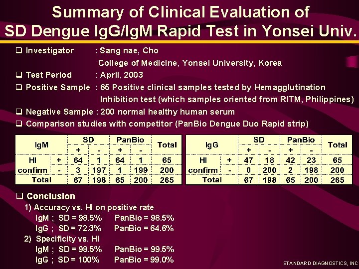 Summary of Clinical Evaluation of SD Dengue Ig. G/Ig. M Rapid Test in Yonsei
