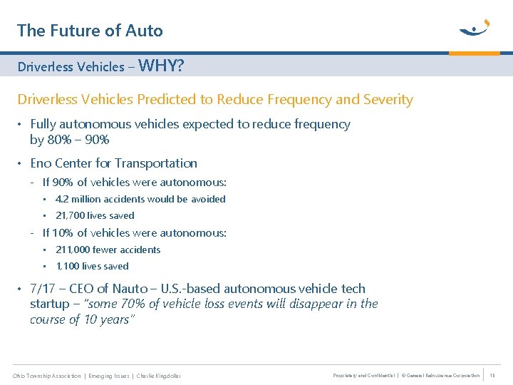 The Future of Auto Driverless Vehicles – WHY? Driverless Vehicles Predicted to Reduce Frequency