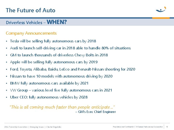 The Future of Auto Driverless Vehicles – WHEN? Company Announcements • Tesla will be