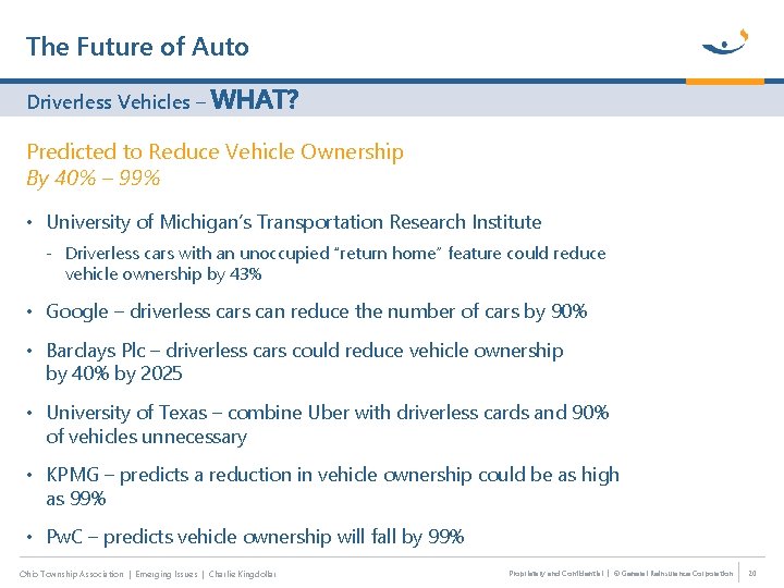 The Future of Auto Driverless Vehicles – WHAT? Predicted to Reduce Vehicle Ownership By