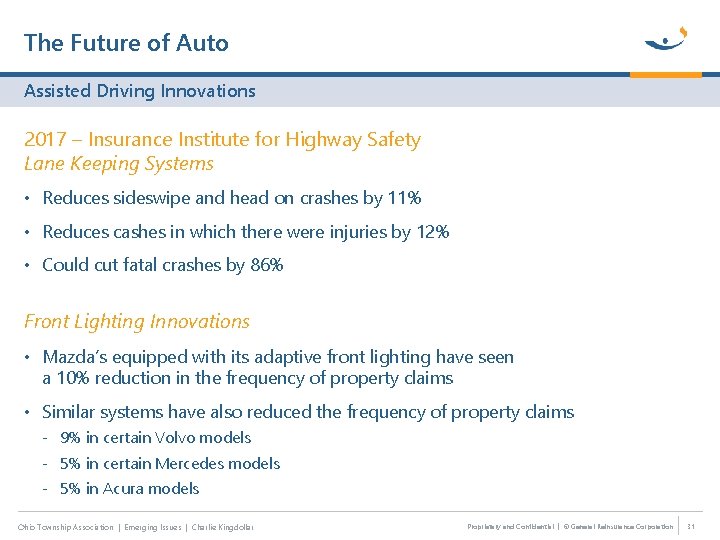 The Future of Auto Assisted Driving Innovations 2017 – Insurance Institute for Highway Safety